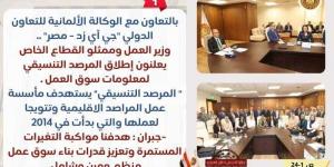 الحصاد الأسبوعى لوزارة العمل - الكويت الاخباري