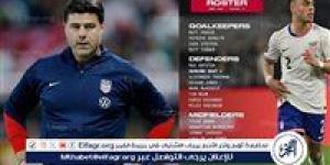 دون بوليسيتش.. بوكيتينو يكشف عن قائمة الولايات المتحدة لـ "الكأس الذهبية" - الكويت الاخباري
