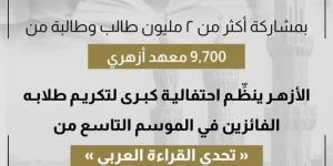 اليوم..الأزهر يحتفي بتتويج طلابه الأوائل بمسابقة "تحدي القراءة العربي"  #دين وحياة #دار الإفتاء - الكويت الاخباري