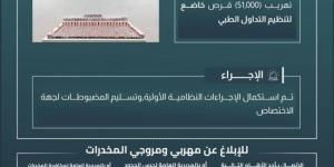 إحباط تهريب (51,000) قرص مخدر بـالدائر - الكويت الاخباري