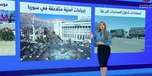 منتصف النهار يسلط الضوء على استعدادات دخول المساعدات غزة - الكويت الاخباري