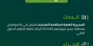 مكافحة المخدرات تقبض على 4 أشخاص بعسير لترويجهم 33,450 قرصًا خاضعًا لتنظيم التداول الطبي - الكويت الاخباري