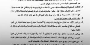 الكشف عن مسودة اتفاق ويتكوف لوقف إطلاق النار في غزة - وثيقة - الكويت الاخباري