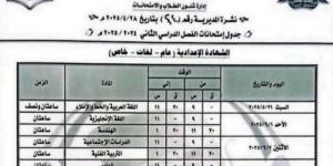 محافظ المنيا يؤكد جاهزية اللجان لانطلاق امتحانات الشهادة الإعدادية غدًا السبت - الكويت الاخباري