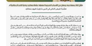 خطبة الجمعة من المسجد الحرام - الكويت الاخباري