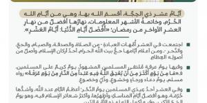 خطبة الجمعة من المسجد النبوي - الكويت الاخباري