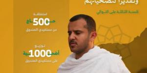 صندوق الشهداء يستقبل  500 حاج من مستفيدي الصندوق - الكويت الاخباري