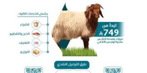 بر الشرقية تطلق مشروع الأضاحي بتقنيات متقدمة - الكويت الاخباري