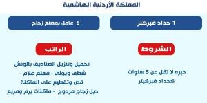 وزارة العمل تعلن عن فرص عمل جديدة بالأردن - الكويت الاخباري