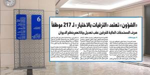 تأكيداً لـ«الجريدة».. «الشؤون» تعتمد الترقيات بالاختيار لموظفيها المستحقين - الكويت الاخباري