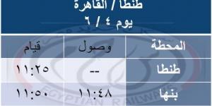 السكة الحديد: تشغيل قطارات مخصوصة خلال أيام عيد الأضحى - الكويت الاخباري