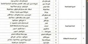 شوادر أضاحي وزارة التموين.. أماكن بيع الخراف والأبقار الحية - الكويت الاخباري