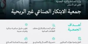 وزارة الصناعة والثروة المعدنية تعلن تأسيس جمعية الابتكار الصناعي غير الربحية - الكويت الاخباري