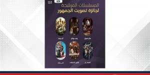 "جائزة الدانة للدراما 2025" تعلن قائمة المرشحين للفوز بجوائز فئات اختيار الجمهور - الكويت الاخباري