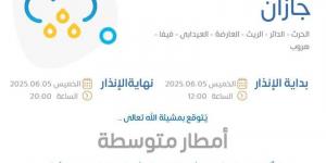 الأرصاد: أمطار متوسطة ورياح شديدة على منطقة جازان - الكويت الاخباري