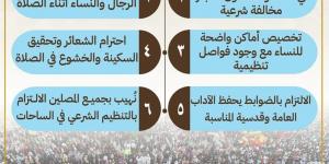 تنبيه هام من الأوقاف للمصلين بشأن ترتيب الصفوف فى صلاة العيد #دين وحياة #دار الإفتاء - الكويت الاخباري