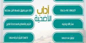 بسم الله والله أكبر 13  قاعدة شرعية للتعامل مع الأضحية #دا_الافتاء #دين_وحياة - الكويت الاخباري