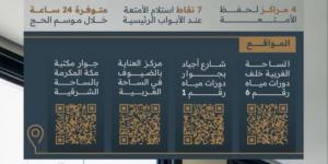 عناية شؤون الحرمين توفر خدمة حفظ الأمتعة لحجاج بيت الله الحرام - الكويت الاخباري