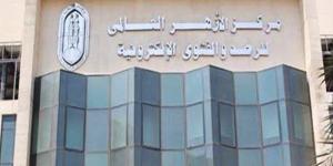كيف تحصل على الفتاوى من مركز الأزهر العالمي للفتوى الإلكترونية؟.. وسائل سريعة - الكويت الاخباري