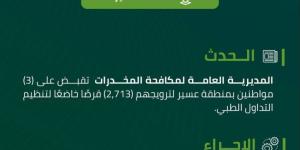 القبض على (3) أشخاص بعسير لترويجهم أقراصًا مخدرة - الكويت الاخباري
