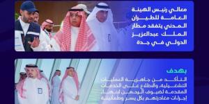 رئيس هيئة الطيران المدني يتفقد مطار جدة - الكويت الاخباري
