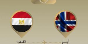 وزير الخارجية يتوجه إلى النرويج للمشاركة في منتدى أوسلو - الكويت الاخباري