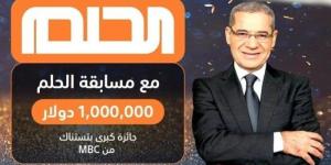 كيفية الاشتراك في مسابقة الحلم من مصر 2025.. اغتنم الفرصة لربح 100 ألف دولار - الكويت الاخباري
