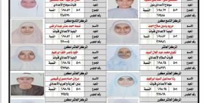 أزهر سوهاج تعلن أوائل الشهادة الإعدادية للعام الدراسي 2024/2025 - الكويت الاخباري
