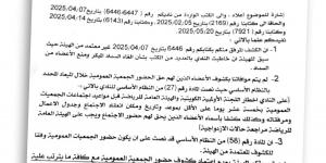 هيئة الرياضة تُلزم الجهراء باستيفاء متطلبات «العمومية» - الكويت الاخباري