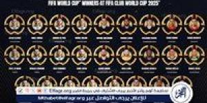 مونديال الأندية 2025.. 26 بطلًا للعالم يتألقون في سماء أمريكا - الكويت الاخباري