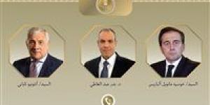 وزير الخارجية يتلقى اتصالين هاتفيين من وزيري خارجية إيطاليا وإسبانيا - الكويت الاخباري