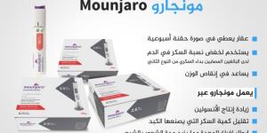 اعتماد دواء مونجارو لعلاج انقطاع النفس الانسدادي النومي في أستراليا - الكويت الاخباري