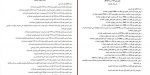 تشريعات تعيد تشكيل المشهد الرياضي - الكويت الاخباري