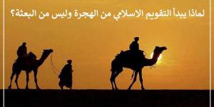 سر اختيار الهجرة النبوية كبداية للتاريخ الإسلامي #دين_وحياة #دار_الافتاء - الكويت الاخباري