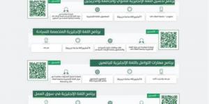 جامعة الملك خالد تطلق برامج تدريبية نوعية - الكويت الاخباري