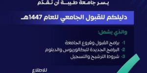 جامعة طيبة تعلن إطلاق 8 تخصصات جديدة ضمن برامج القبول للعام الجامعي 1447هـ - الكويت الاخباري