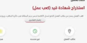 استخراج كعب العمل 2025.. خطوات الحصول عليه إلكترونيا - الكويت الاخباري