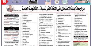 اعرف امتحانكليلة الامتحان في اللغة الفرنسية للثانوية العامة2025 - الكويت الاخباري
