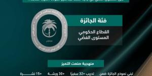 وزارة النقل والخدمات اللوجستية تحقق المستوى الفضي في جائزة الملك عبدالعزيز للجودة - الكويت الاخباري