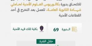 الخميس المقبل.. فتح القبول للالتحاق بدورة بكالوريوس العلوم الأمنية لحاملي الثانوية العامة بكلية الملك فهد - الكويت الاخباري