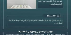 حرس الحدود بجازان يحبط تهريب 16.5 كيلوجرامًا من مادة الحشيش المخدر - الكويت الاخباري