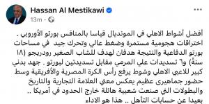 هذا هو الأداء.. حسن المستكاوي يشيد بمستوى الأهلي أمام بورتو - الكويت الاخباري