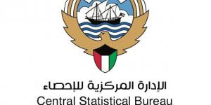 (الإحصاء بالكويت): ارتفاع الرقم القياسي لأسعار المنتجين 13.70 بالمئة بالربع الأول من العام الحالي - الكويت الاخباري