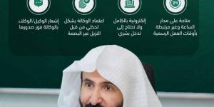 وزير العدل يوجه بإطلاق خدمة إصدار الوكالة الإلكترونية لنزلاء السجون - الكويت الاخباري