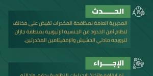 مخدرات جازان تقبض على مخالف لترويجه مواد مخدرة - الكويت الاخباري