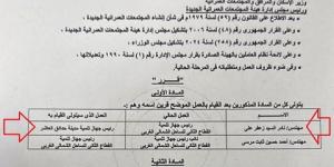 "زعفر" رئيساً لجهاز مدينة العاشر من رمضان.. بالسيرة الذاتية والمستندات - الكويت الاخباري