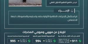 حرس الحدود بجازان يقبض على مخالف لنظام أمن الحدود لتهريبه 99,900 قرص خاضع لتنظيم التداول الطبي - الكويت الاخباري