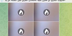 جروبات الغش تزعم تسريب امتحان الانجليزي قبل توزيعه بلجان الثانوية العامة والتعليم تنفي - الكويت الاخباري
