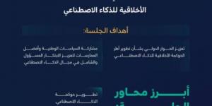 المملكة تستعرض تجربتها في بناء منظومة الذكاء الاصطناعي في منتدى بتايلند - الكويت الاخباري