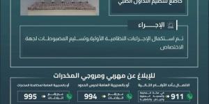 احباط تهريب (73,600) قرص خاضع لتنظيم التداول الطبي بجازان - الكويت الاخباري